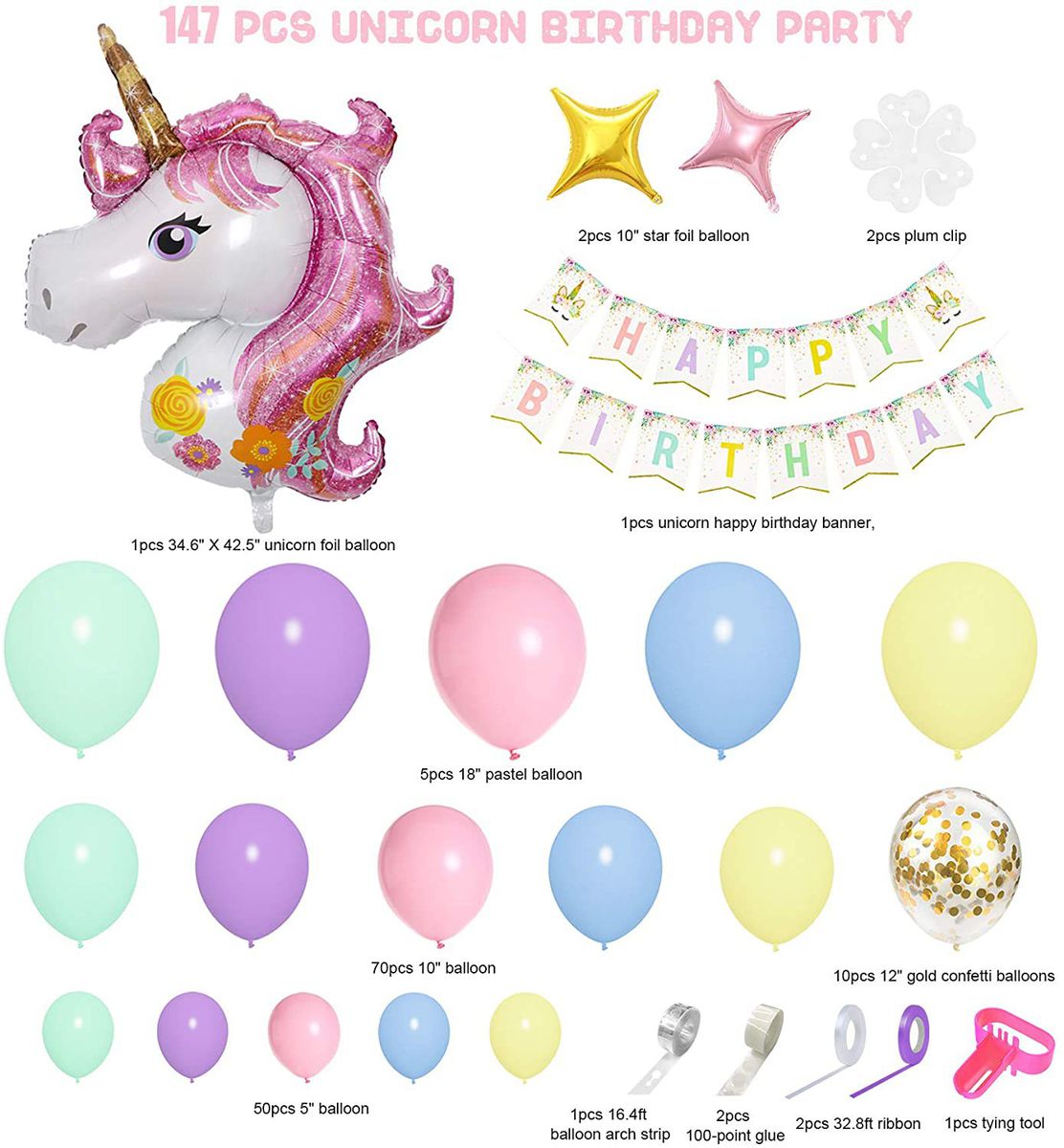 contents of shimmer and confetti unicorn balloon kit with foil and latex balloons tying tools ribbon and glue dots